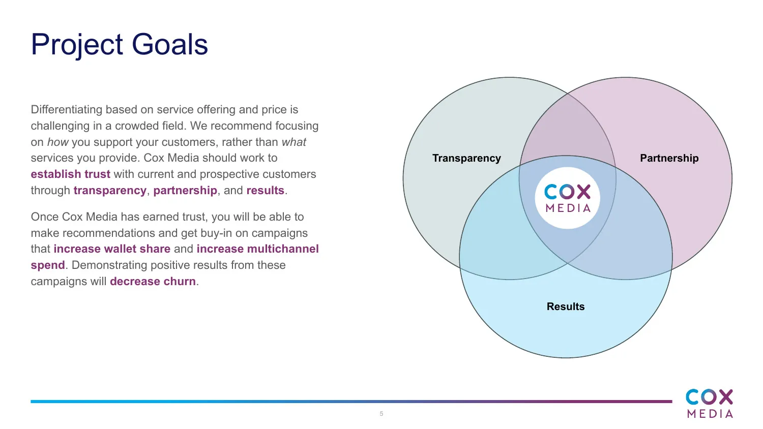 Project goals diagram with trust at the center of transparency, partnership, and results