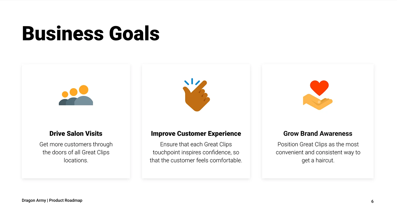 Business goals slide: drive salon visits, improve customer experience, grow brand awareness