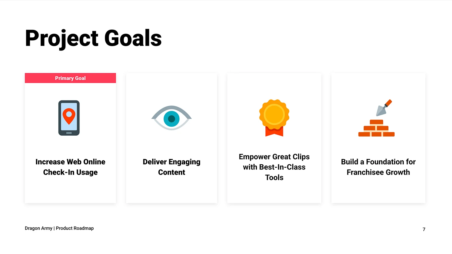 Project goals slide, with increasing web online check-in usage marked as the primary goal, followed by engaging content, best-in-class tools, and a foundation for franchisee growth