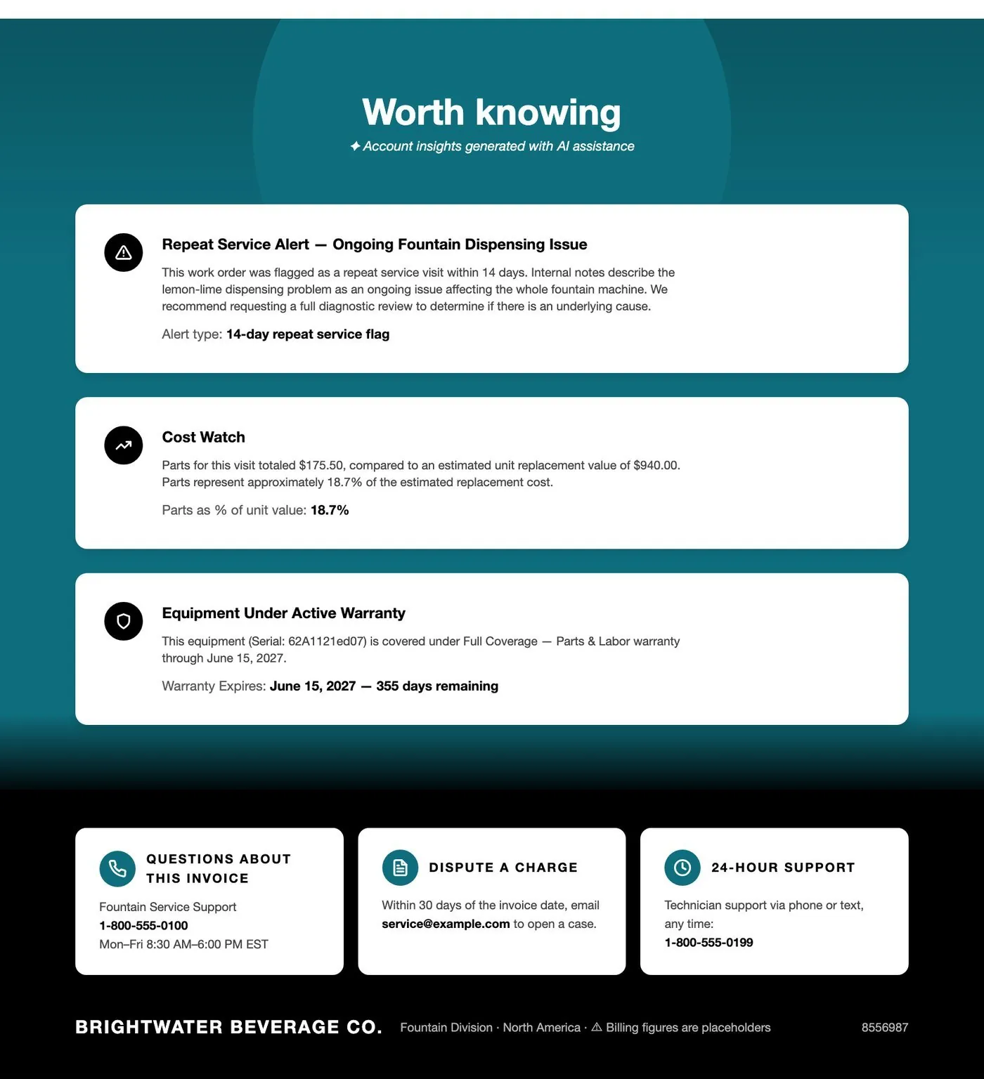 Worth knowing section with AI-generated account insights: a repeat service alert, a cost comparison, and warranty status
